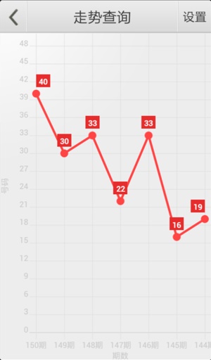 资讯 第244页