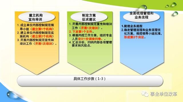 新门内部资料精准大全最新章节免费-精选解释解析落实