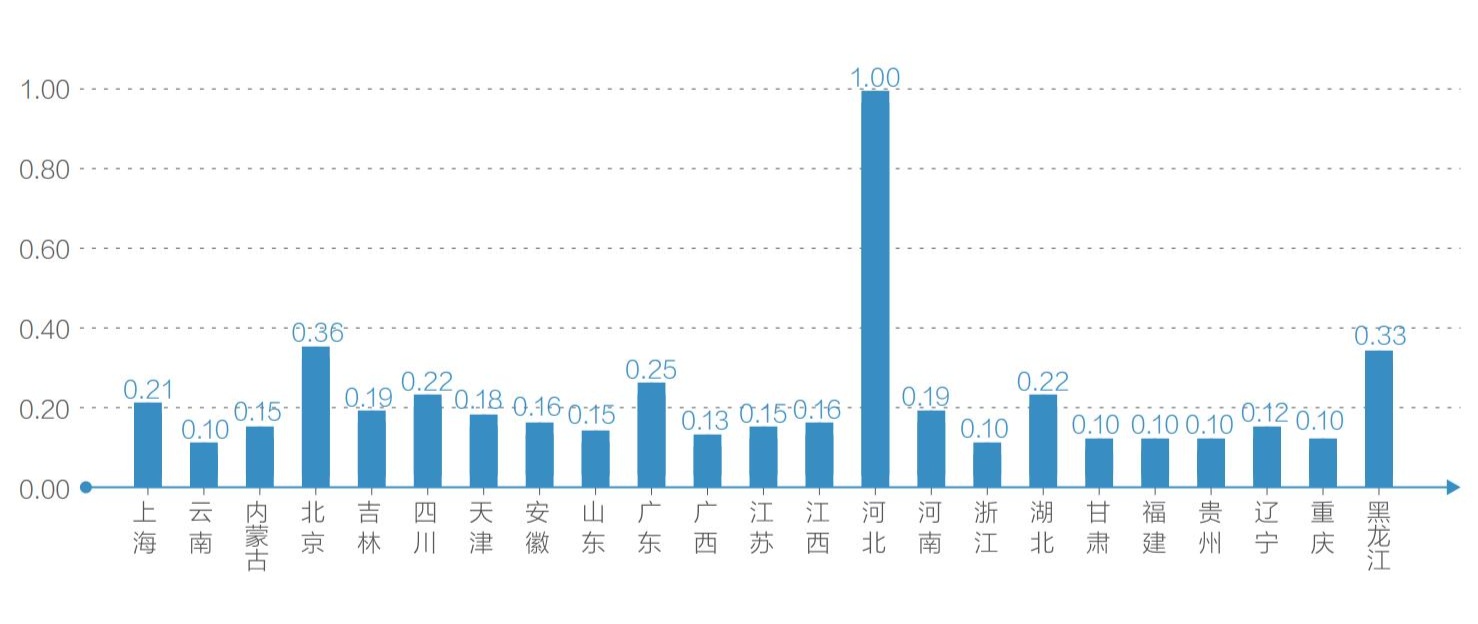 2024年管家婆一肖中特-精选解释解析落实