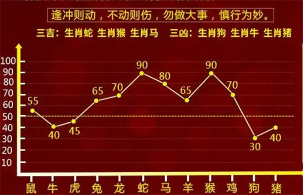 黄大仙一肖一码100%准;实证分析解释落实