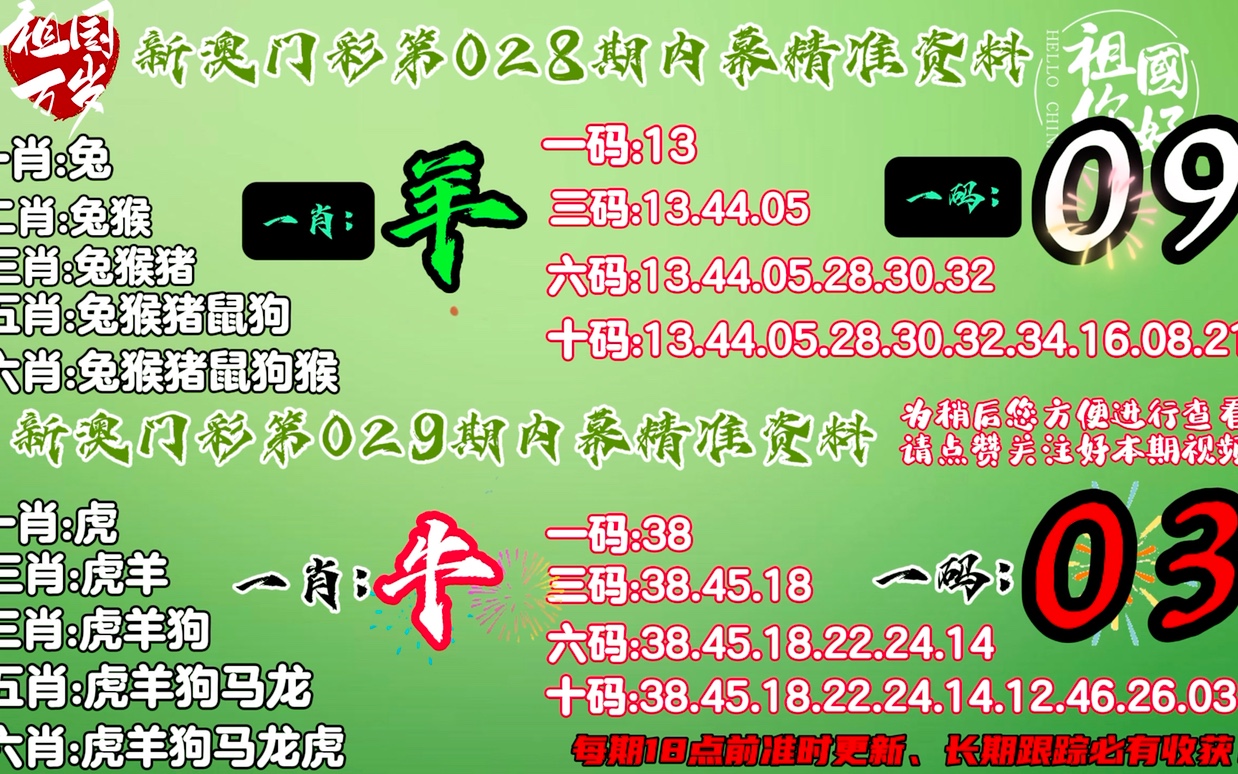 澳门精准一肖一码一一中;现状分析解释落实