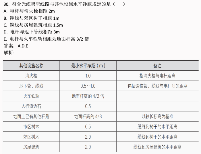 2024澳门全年资料开好彩大全53期;构建解答解释落实