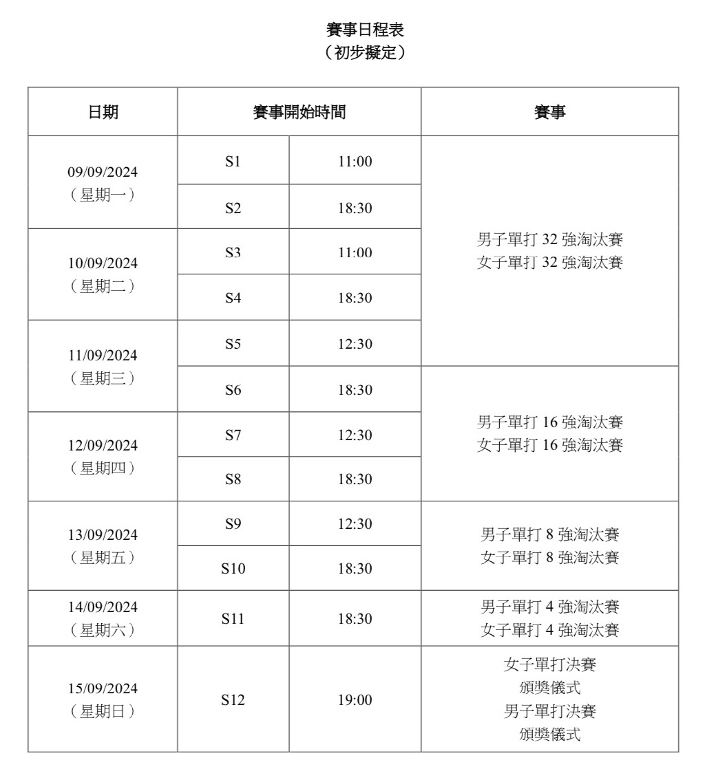 新澳门2024历史开奖记录查询表-精选解释解析落实