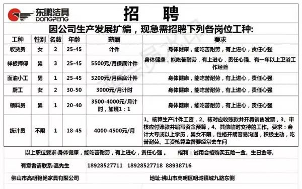 最新涂料招聘动态及行业发展趋势分析