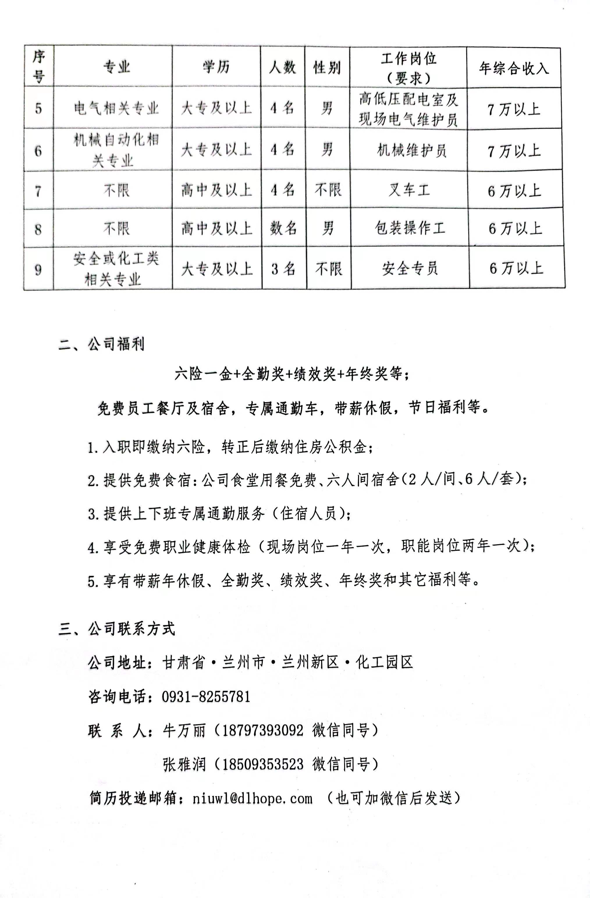 兰州工厂最新招聘信息及其影响