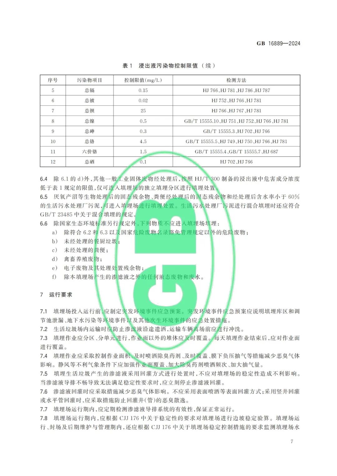 GB2828最新版，标准更新与环境保护的协同进步