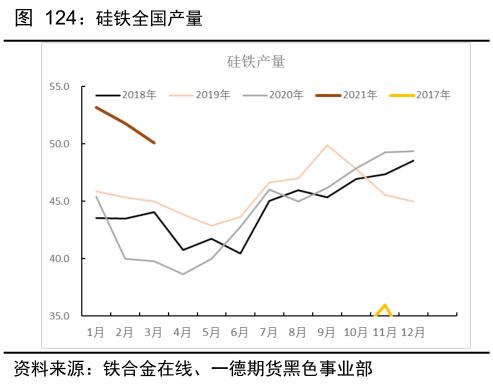 大黑十最新价格，深度解析与预测