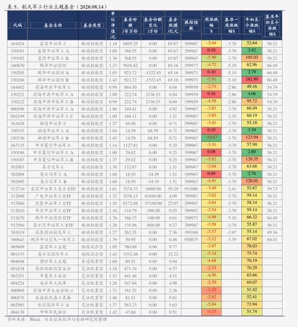 红叶石楠最新价格及其市场趋势分析