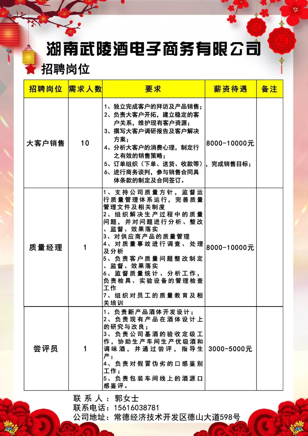 最新常德招聘信息概览