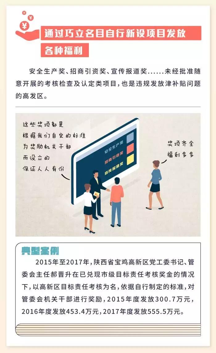 津补贴发放最新规定及其影响