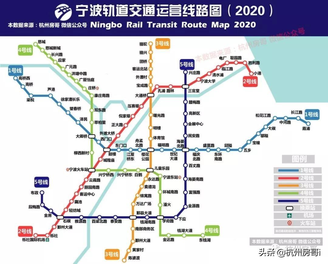 杭州湾最新房价动态分析