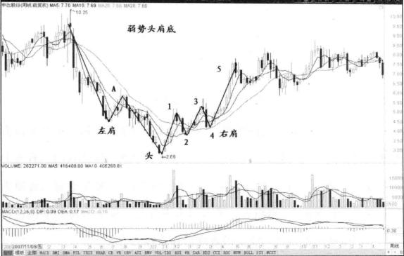 申达股份最新消息全面解析