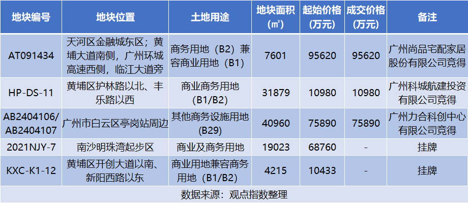 临漳最新二手房出售，市场概况与购房指南