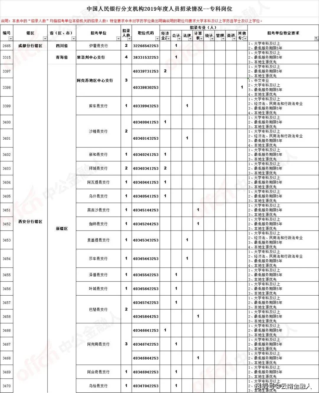 南浔工作招聘最新信息概览