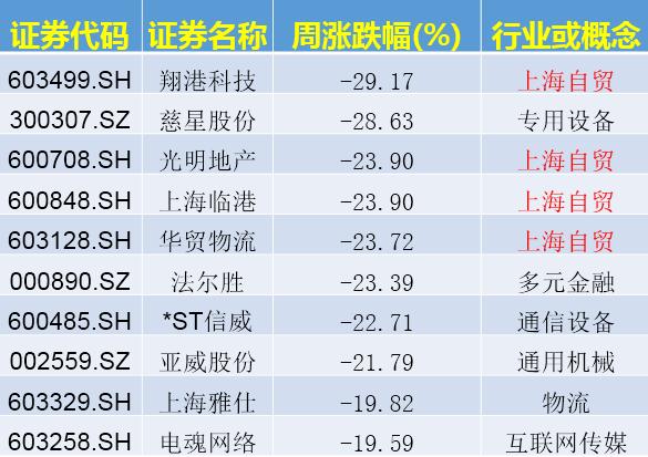 翔港科技最新消息深度解析