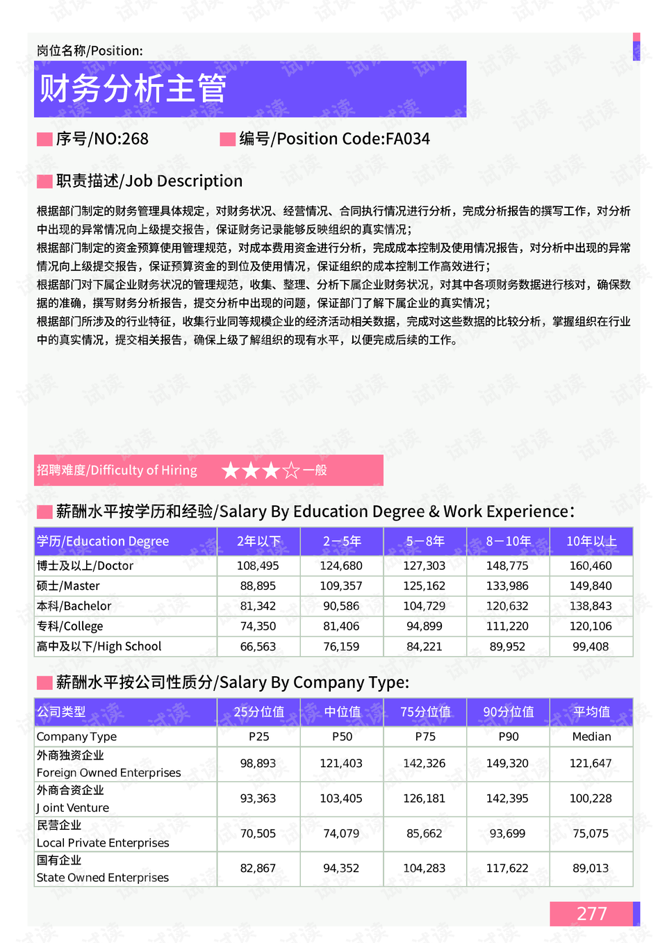 微山房价最新消息，市场走势分析与预测