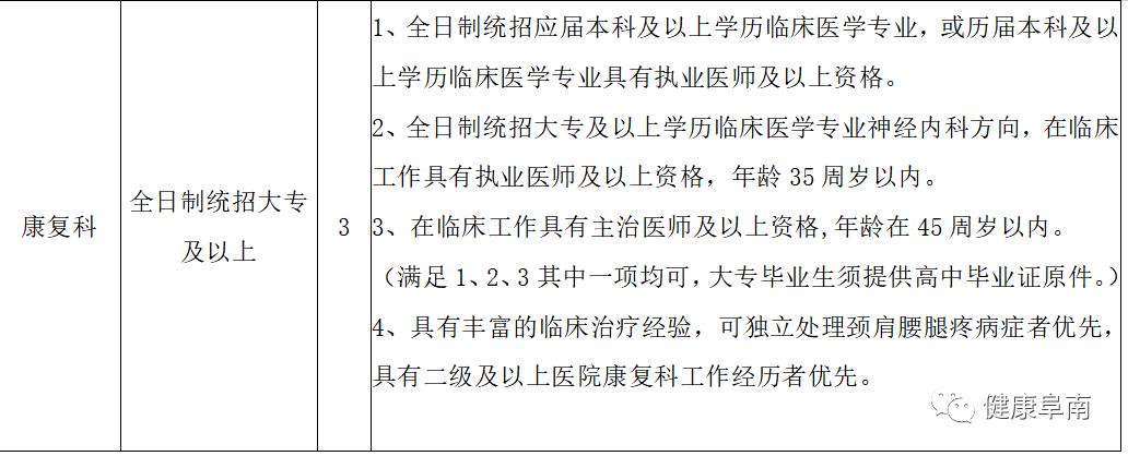 阜南最新招聘信息概览